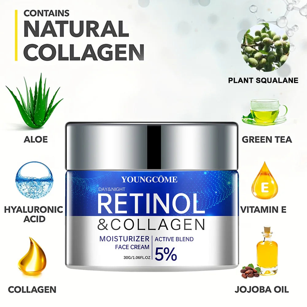 Radiance Repair Set – Retinol & Collagen Day & Night Duo (30ml / 60g)
